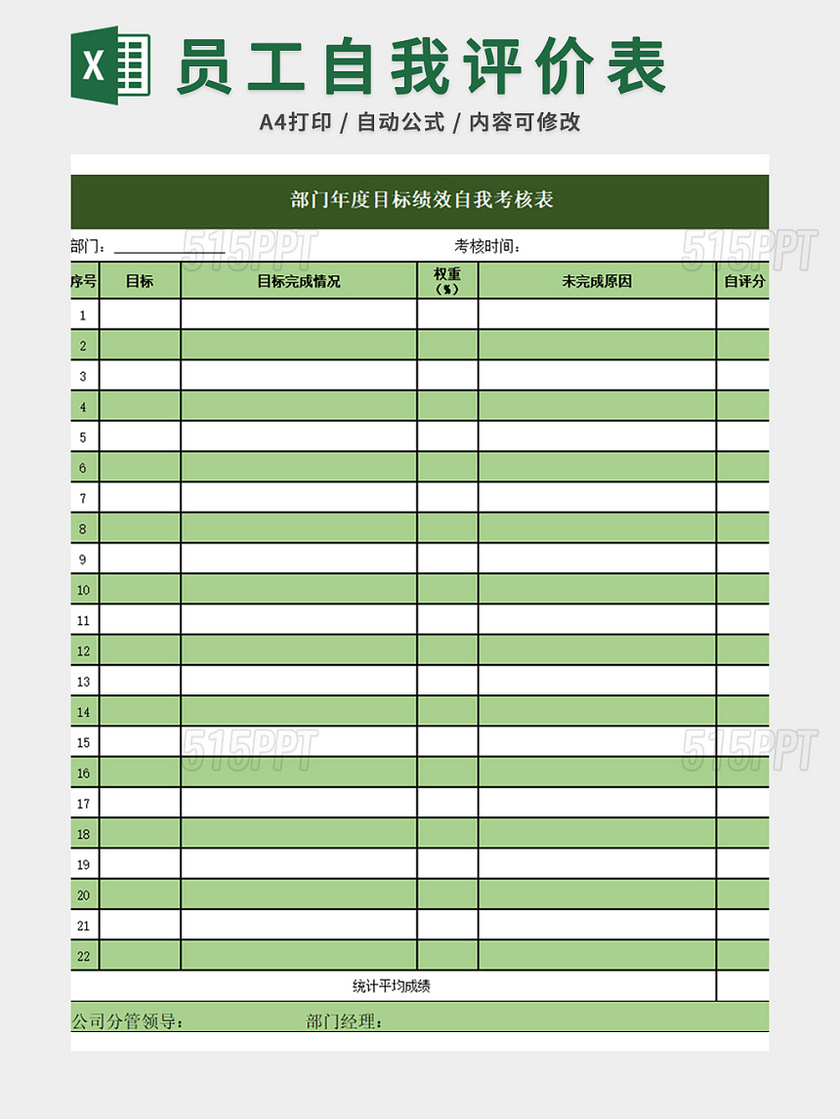 部门年度目标绩效自我考核表