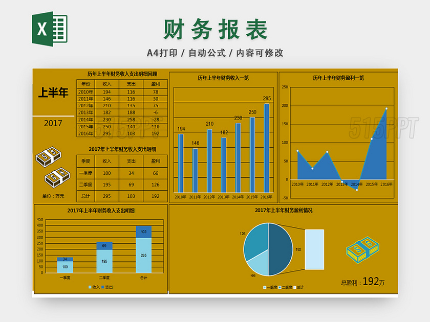 财务报表利润表收支利润统计表