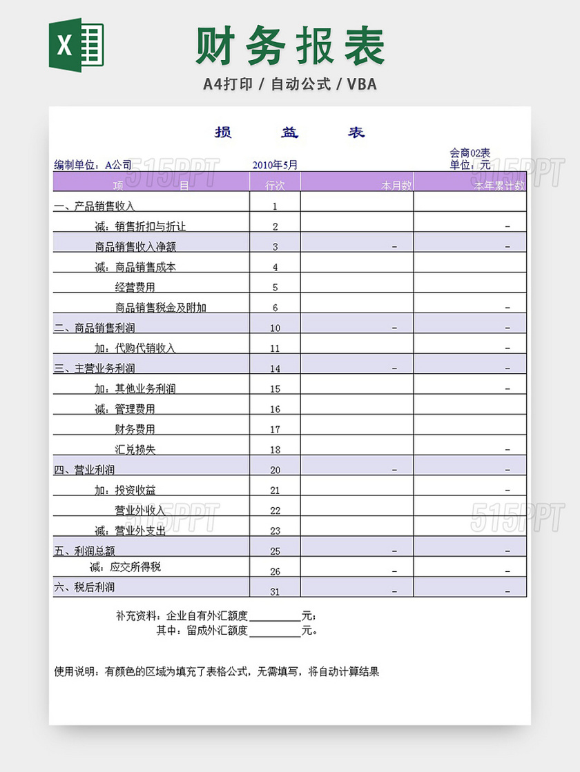 财务报表