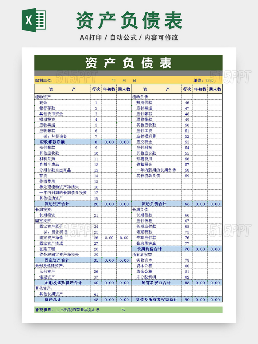 资产负债详细信息统计表