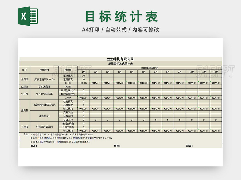 目标责任书