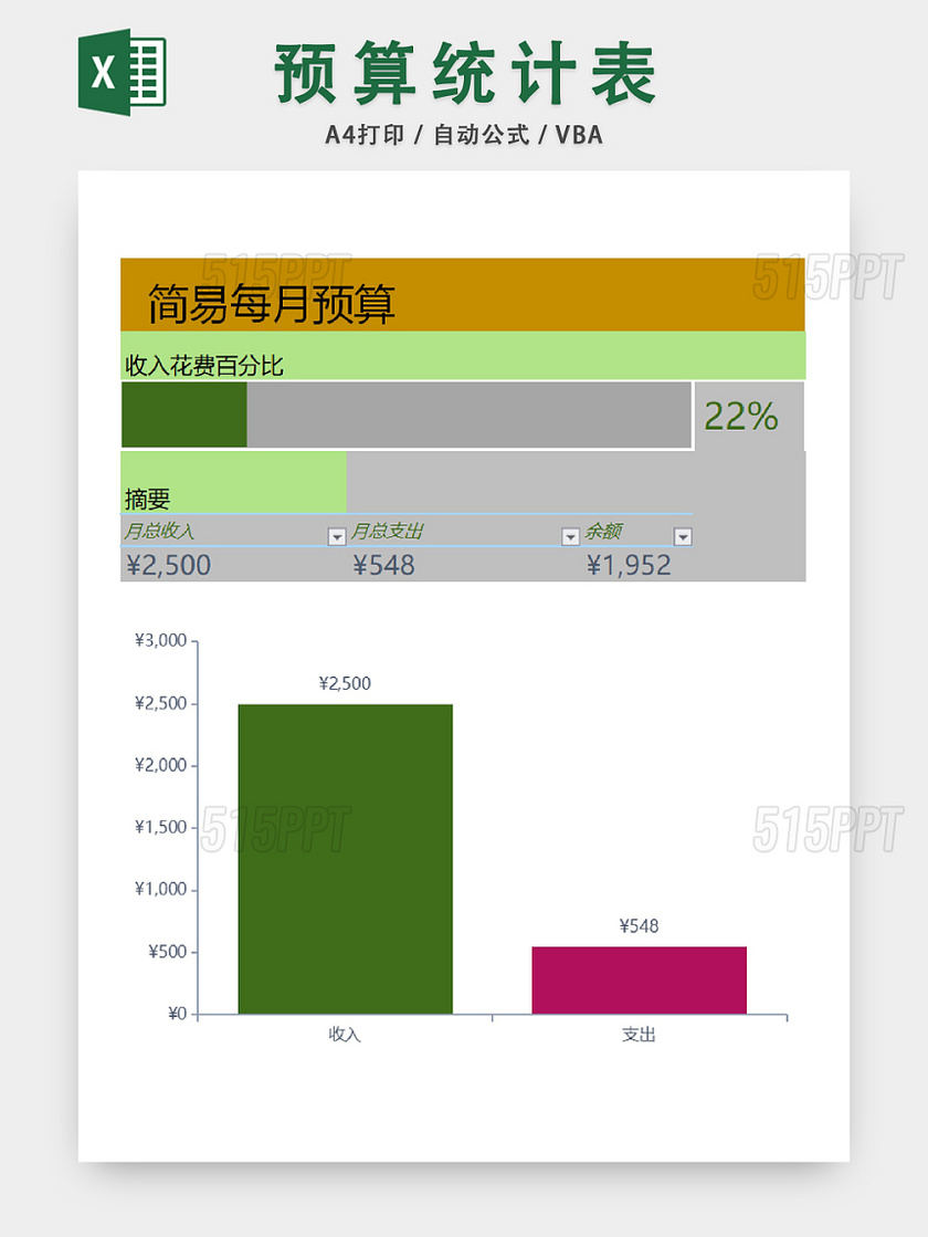 每月收支详情统计表