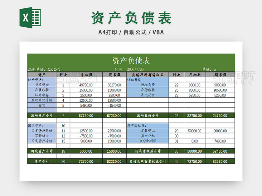 公司负债总账记录详情表