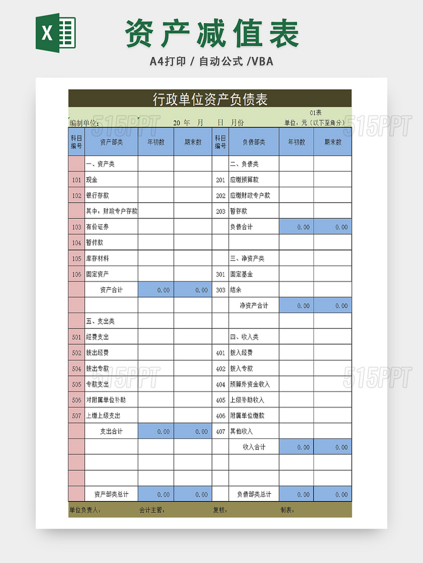 企业负债支出收入一览表