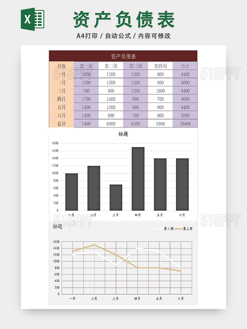 企业资金负债统计表