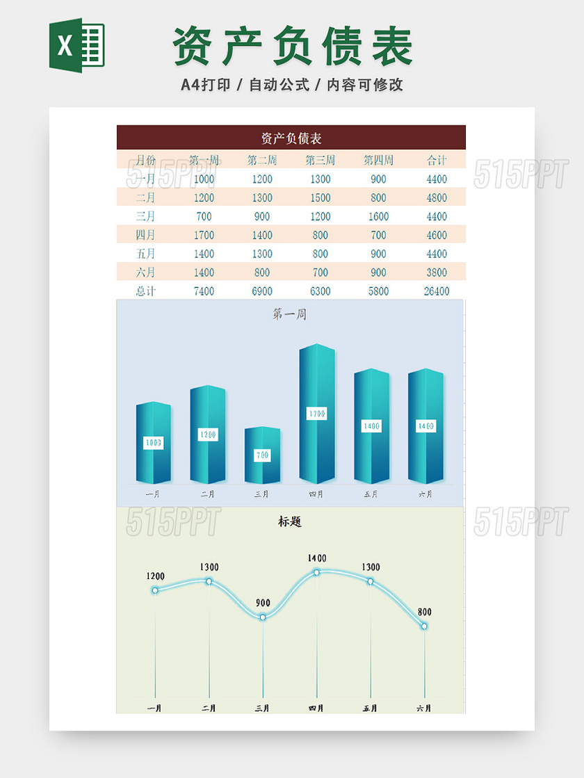 公司财务负债资金详情表