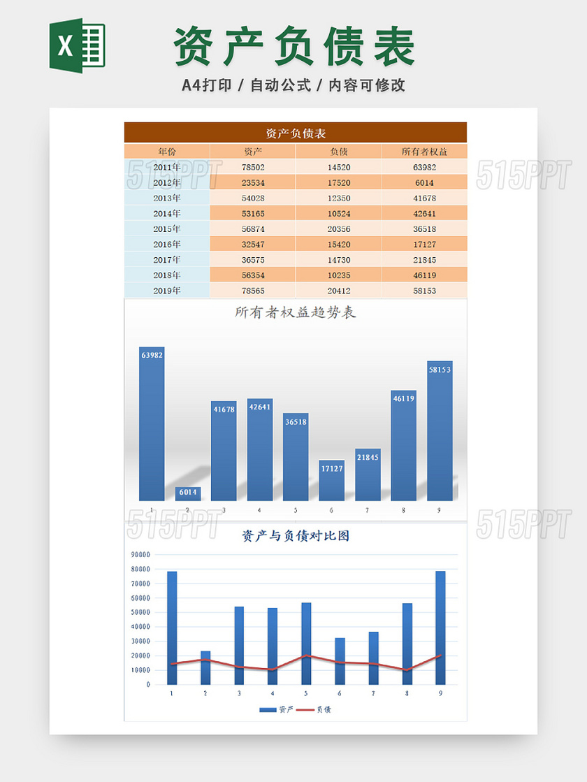 公司负债所有者权利归属表