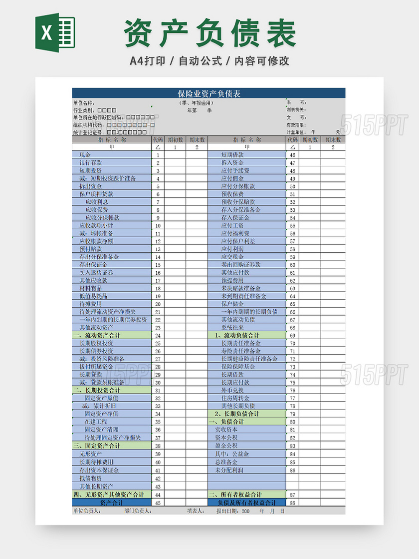 企业负债时间指标一览表