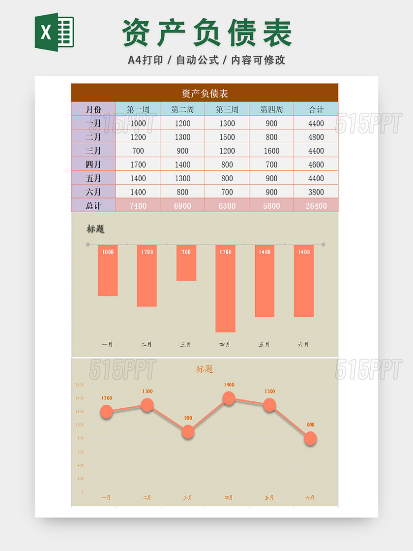 公司负债时间分段统计表