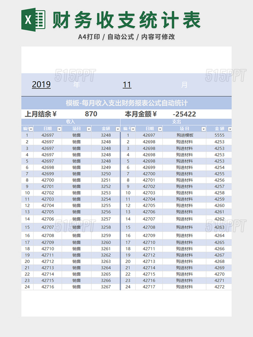 财务收支统计表