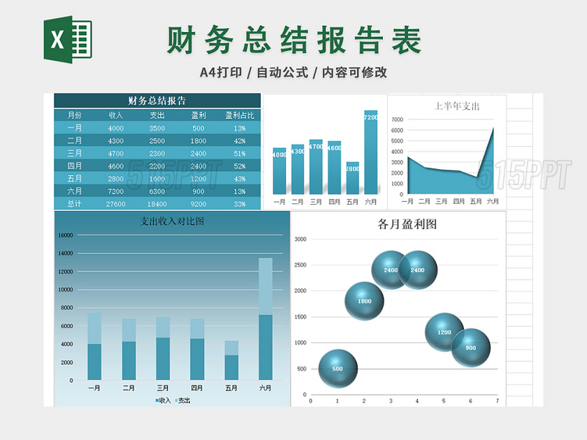 财务报表