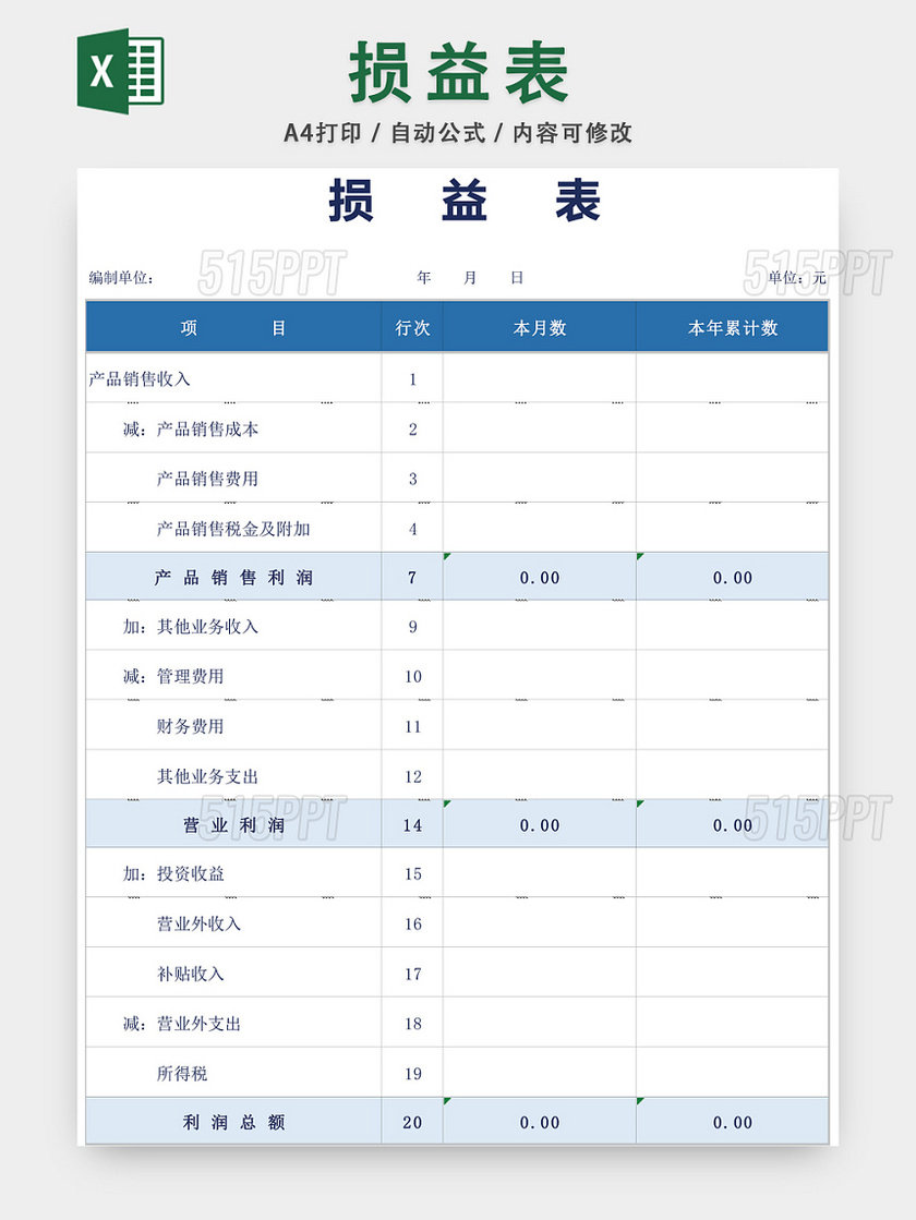 产品销售损益表设计EXCEL模板