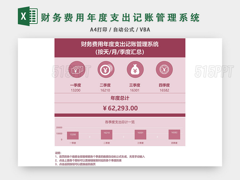 财务费用年度支出记账管理系统设计EXCEL模板
