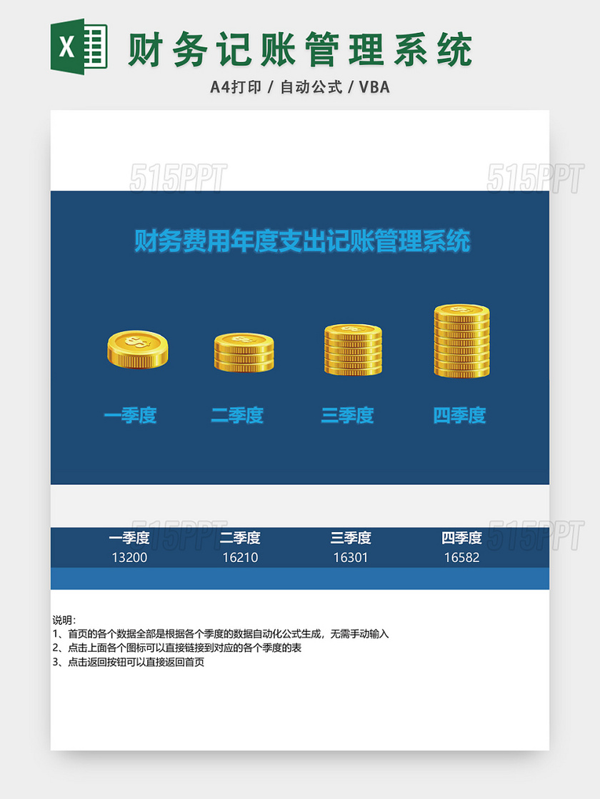 财务费用年度支出记账管理系统设计EXCEL模板