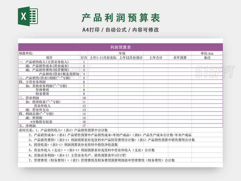 产品利润预算表设计EXCEL模板