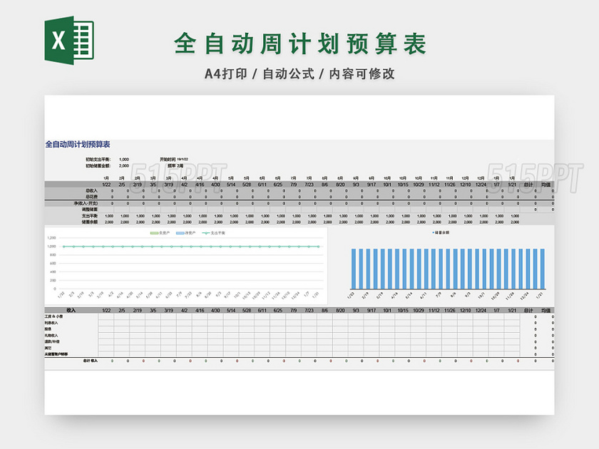 全自动周计划预算表设计EXCEL模板