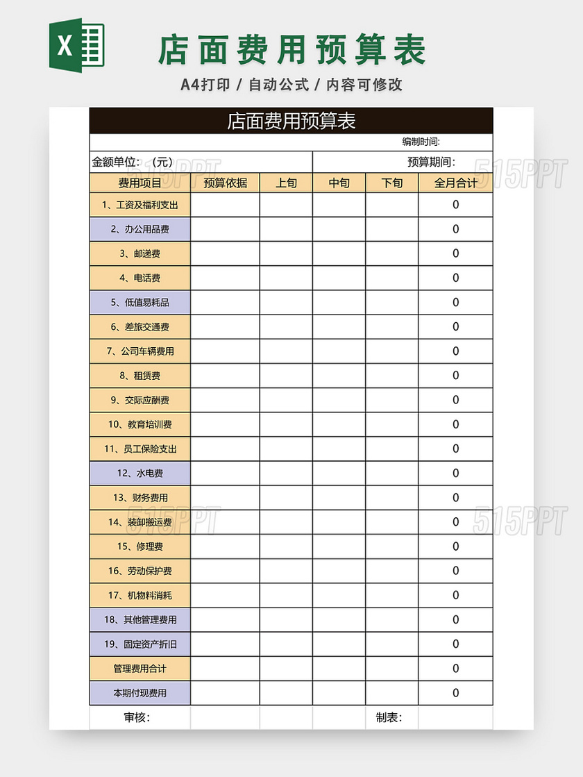 店面费用预算表设计EXCEL模板