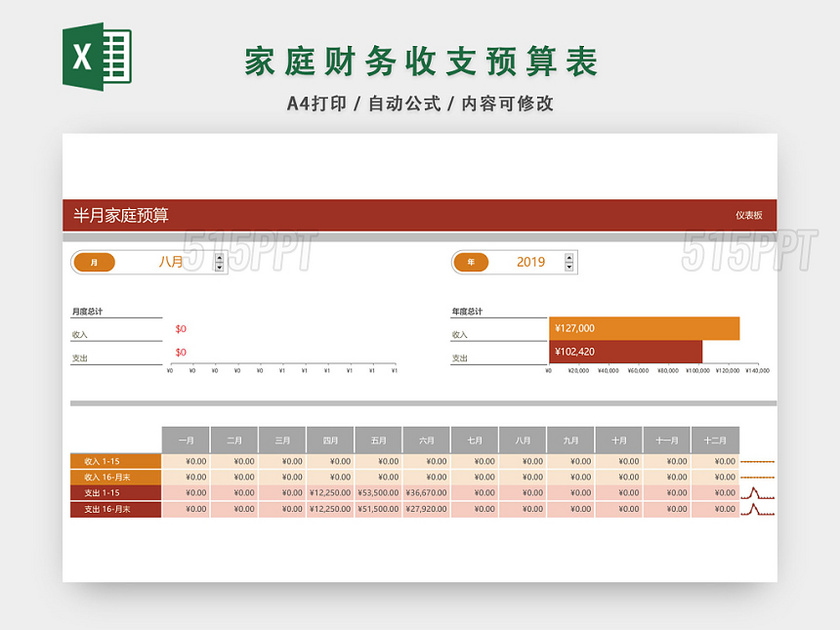 家庭财务收支预算表设计EXCEL模板