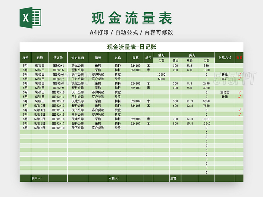 财务管理现金流量表记账明细表