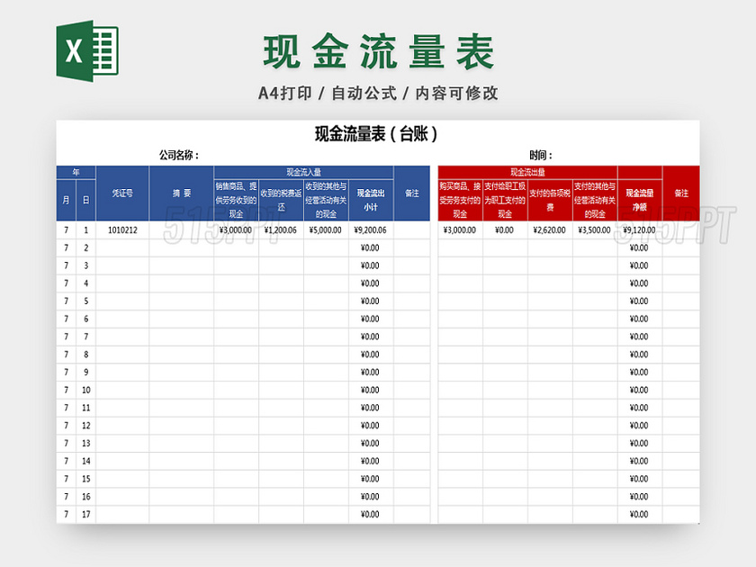 财务报表现金流量表收支明细表