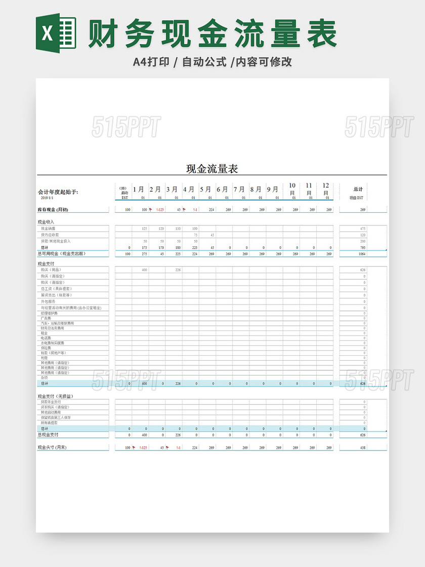 现金流量表