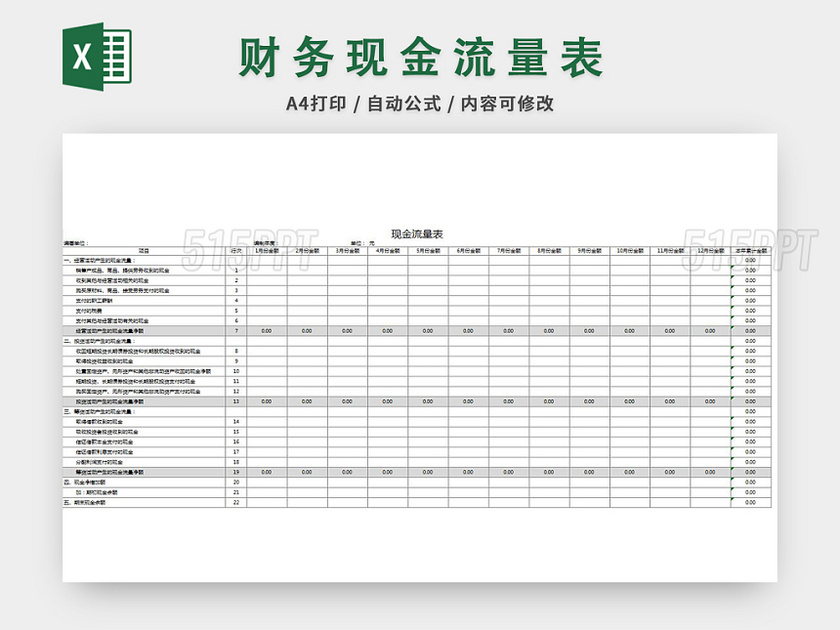 现金流量表