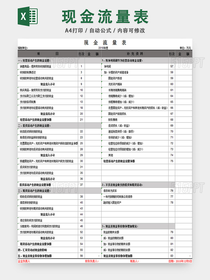 现金流量表利润表财务明细报表