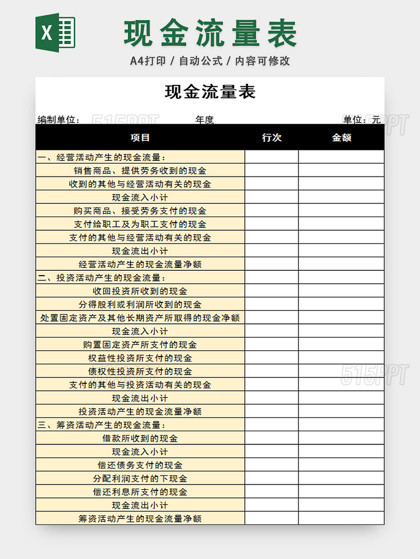 现金流量表财务报表财务资产明细