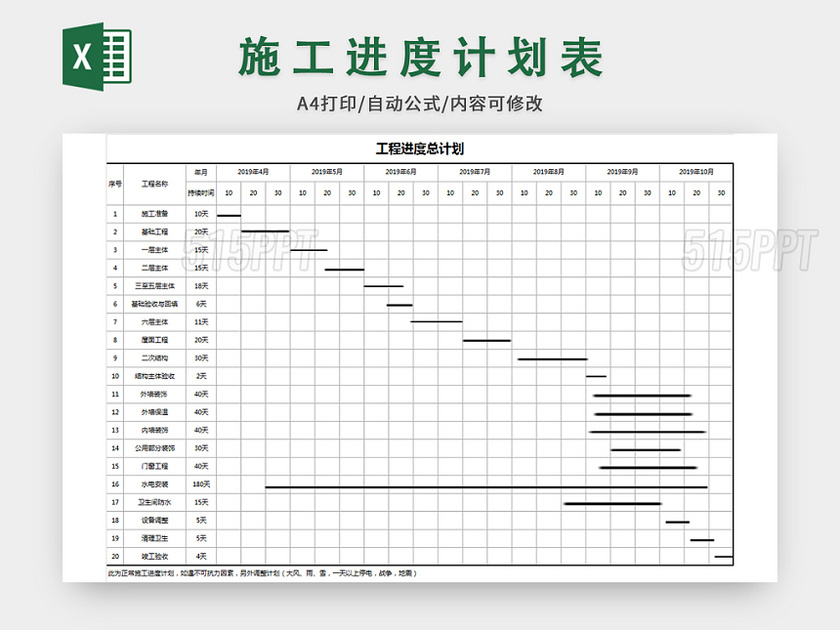 工程进度总计划表