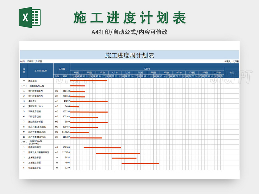施工进度周计划表