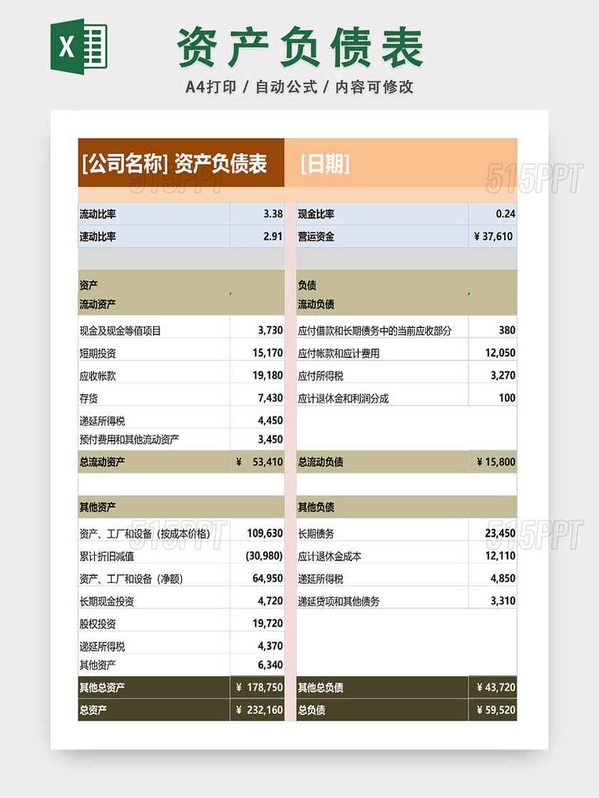 企业负债信息统计表