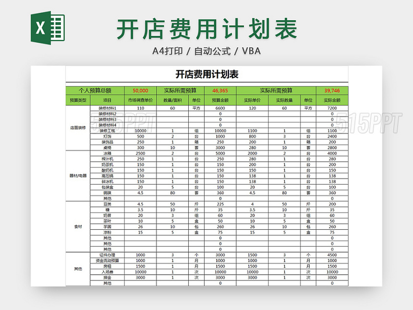 开店费用计划表