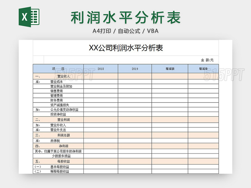 利润水平分析表