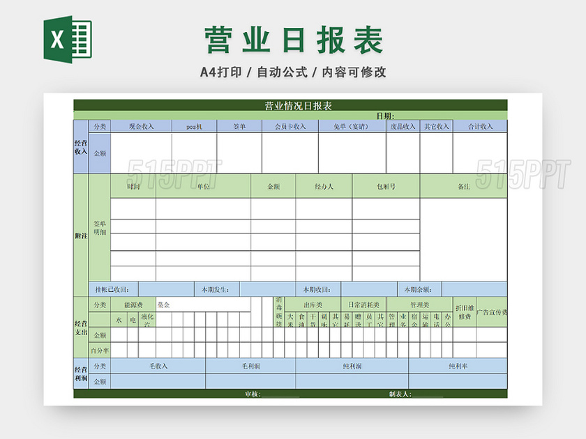 火锅店营业资金流动情况统计表