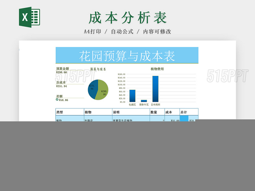 花园预算成本与分析表Excel模板