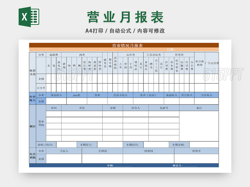 餐厅营业月收入详情统计表