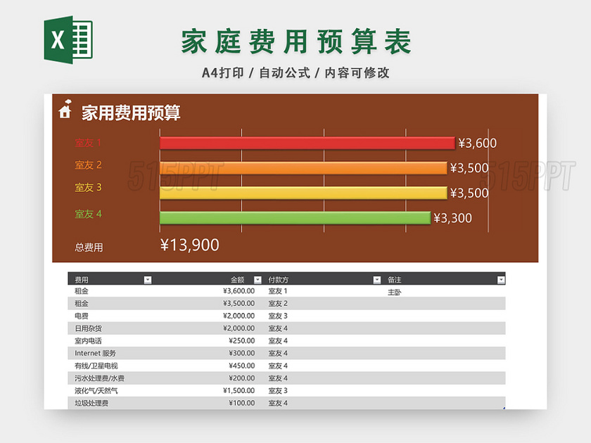 家庭费用预算表格EXCEL模板