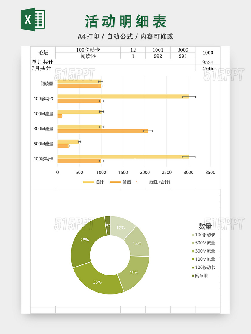 活动明细表格EXCEL模板