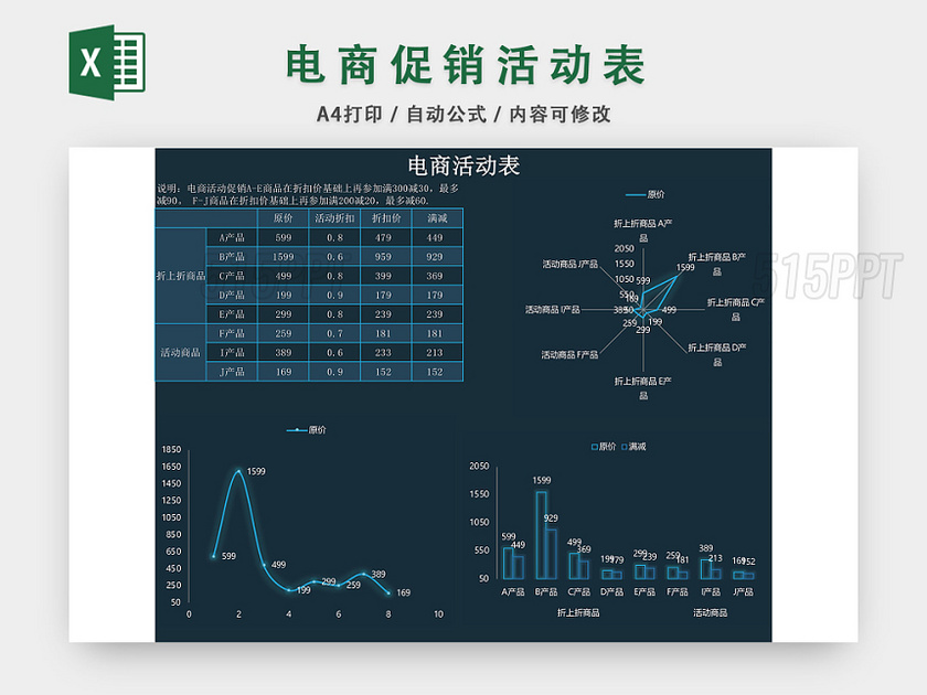 电商促销活动表格EXCEL模板