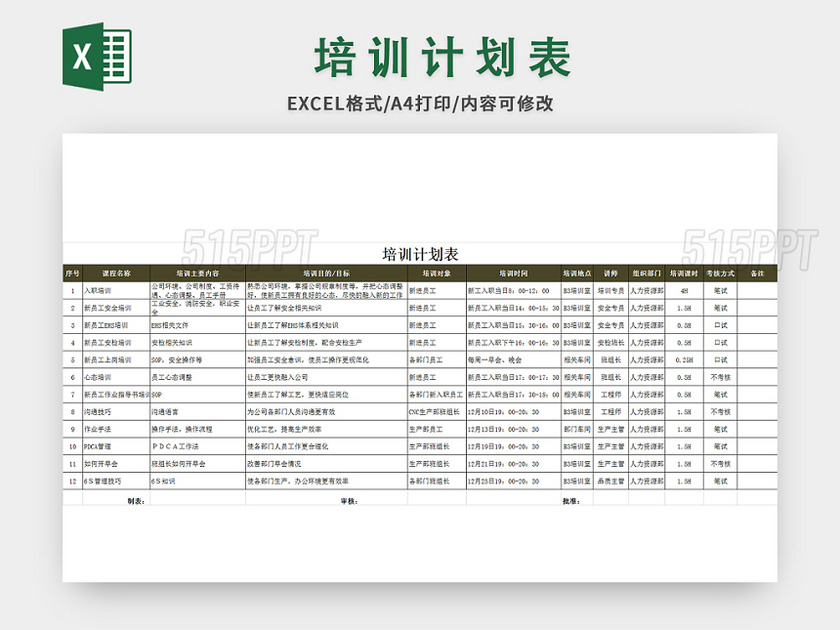 常用新员工培训计划表excel模板