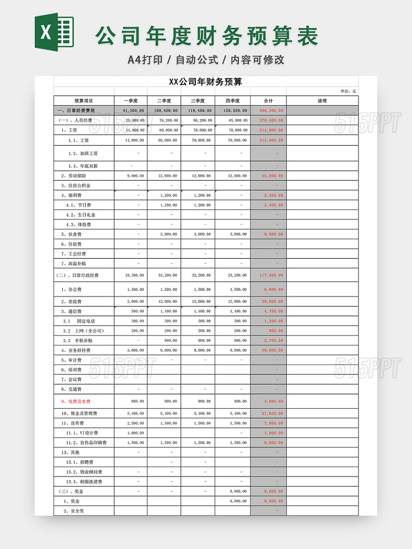 公司年度财务预算表格EXCEL模板