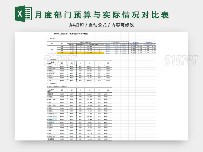 公司财务月度部门预算与实际情况对比表格EXCEL模板