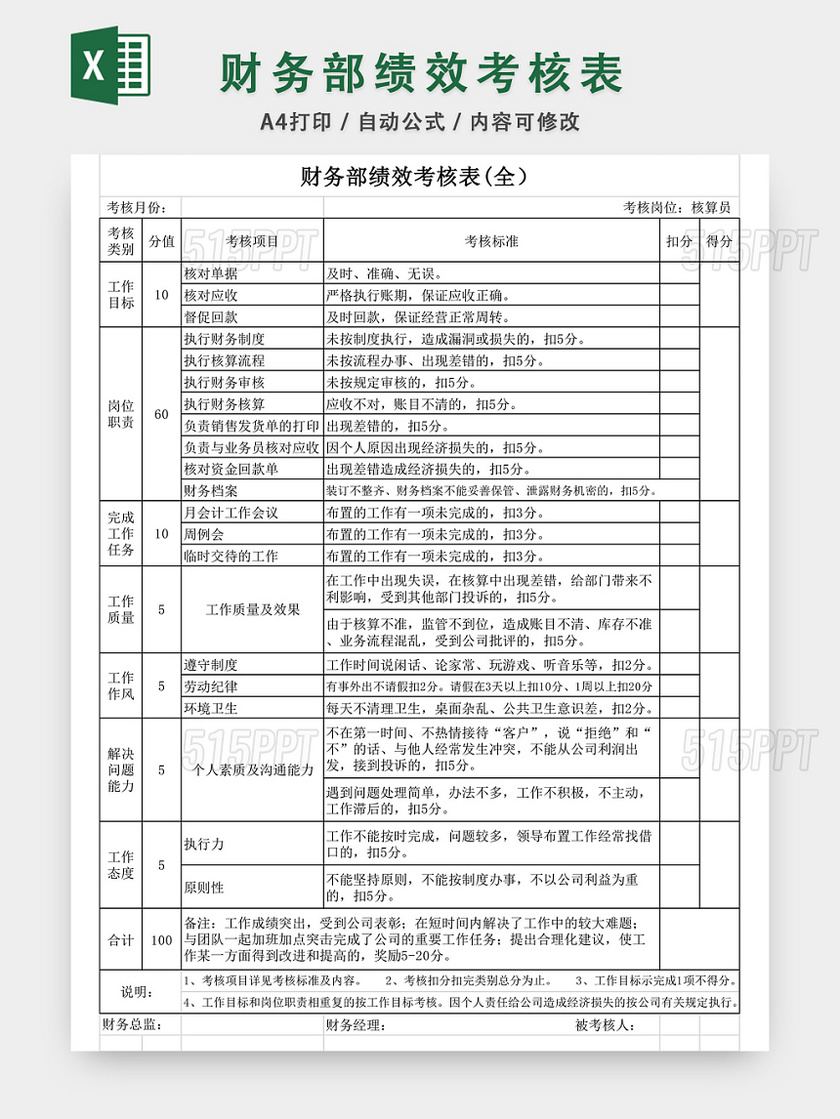 财务部绩效考核表格EXCEL模板