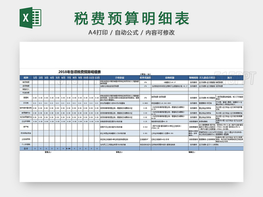 税费预算明细表