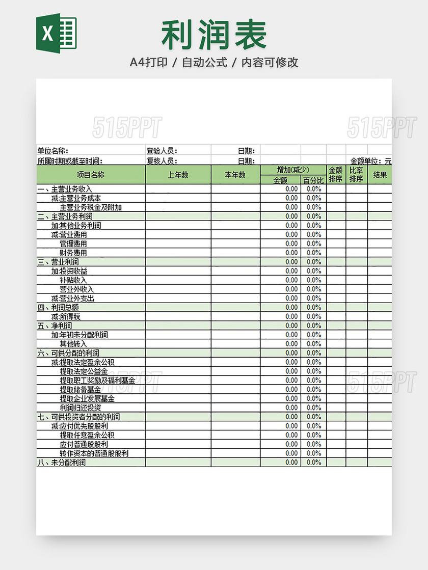 利润统计表