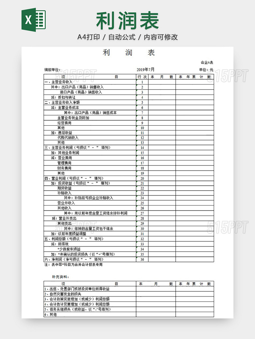 利润统计表