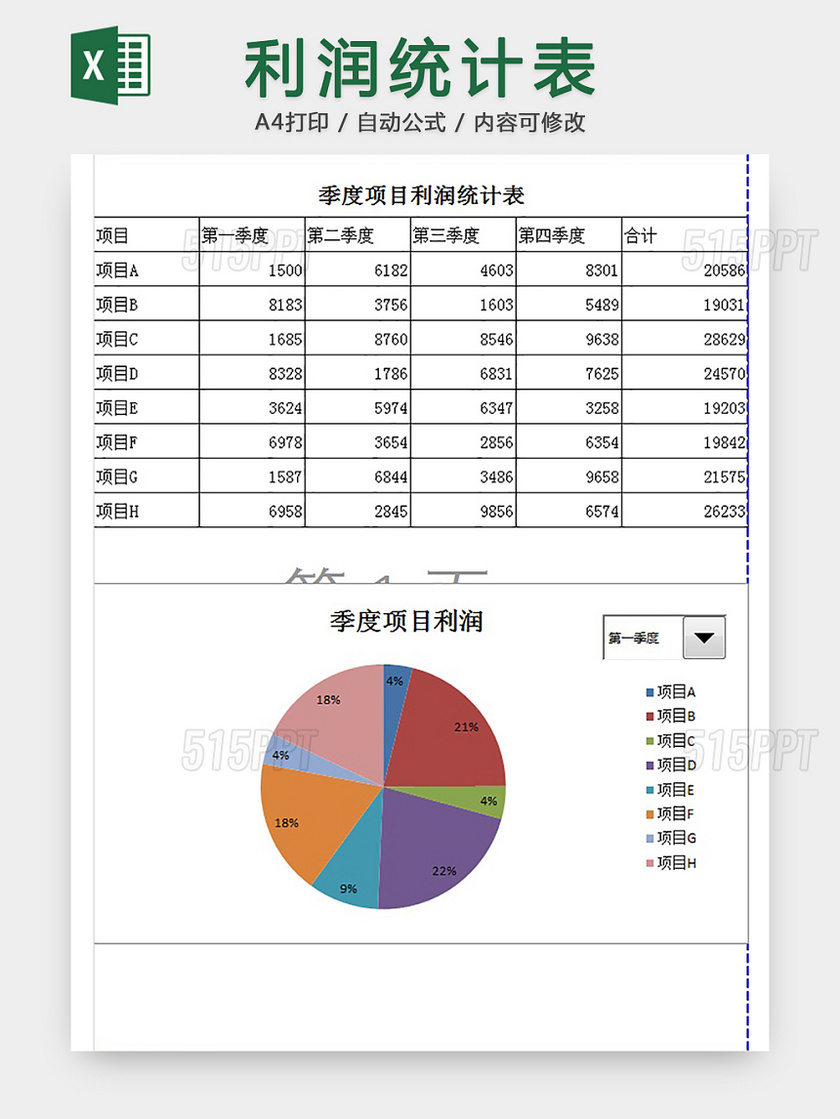 季度利润统计表