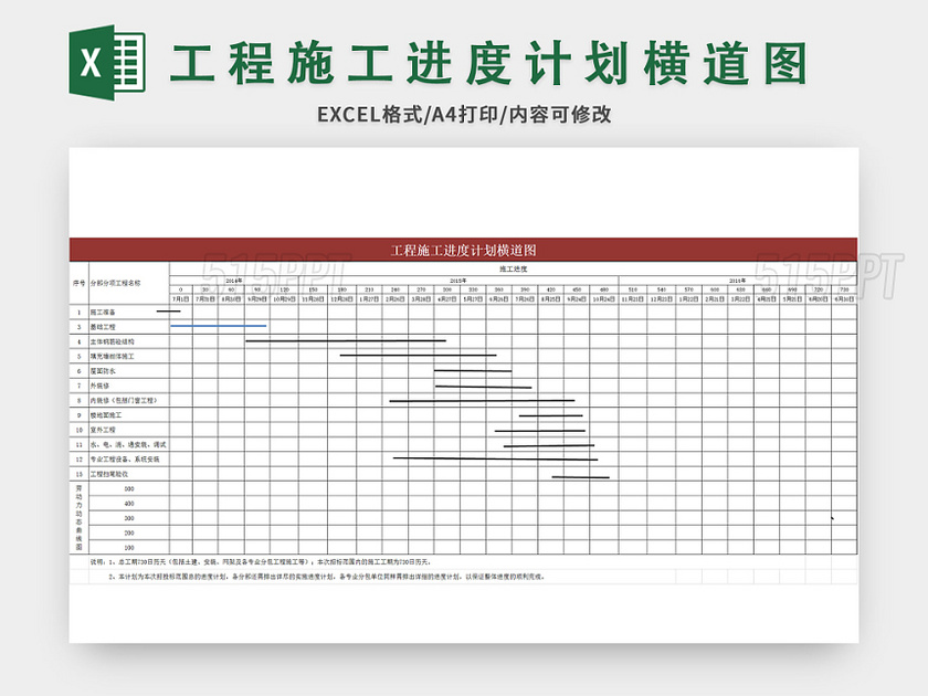 常用工程施工进度计划横道图excel模板