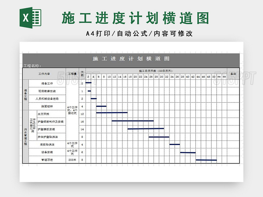 顶管施工进度计划横道图