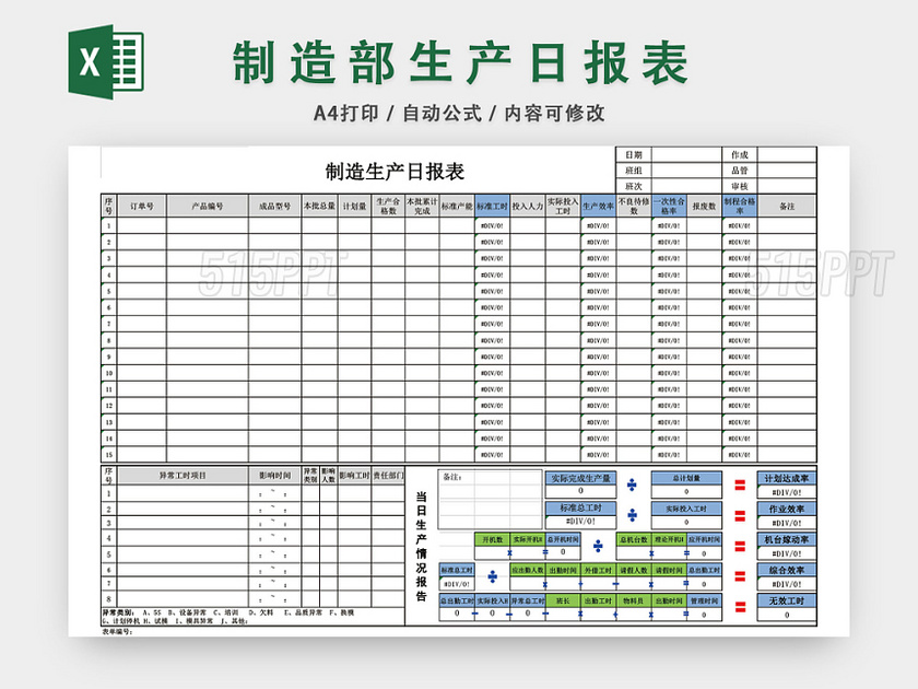 制造部生产日报表EXCEL模板